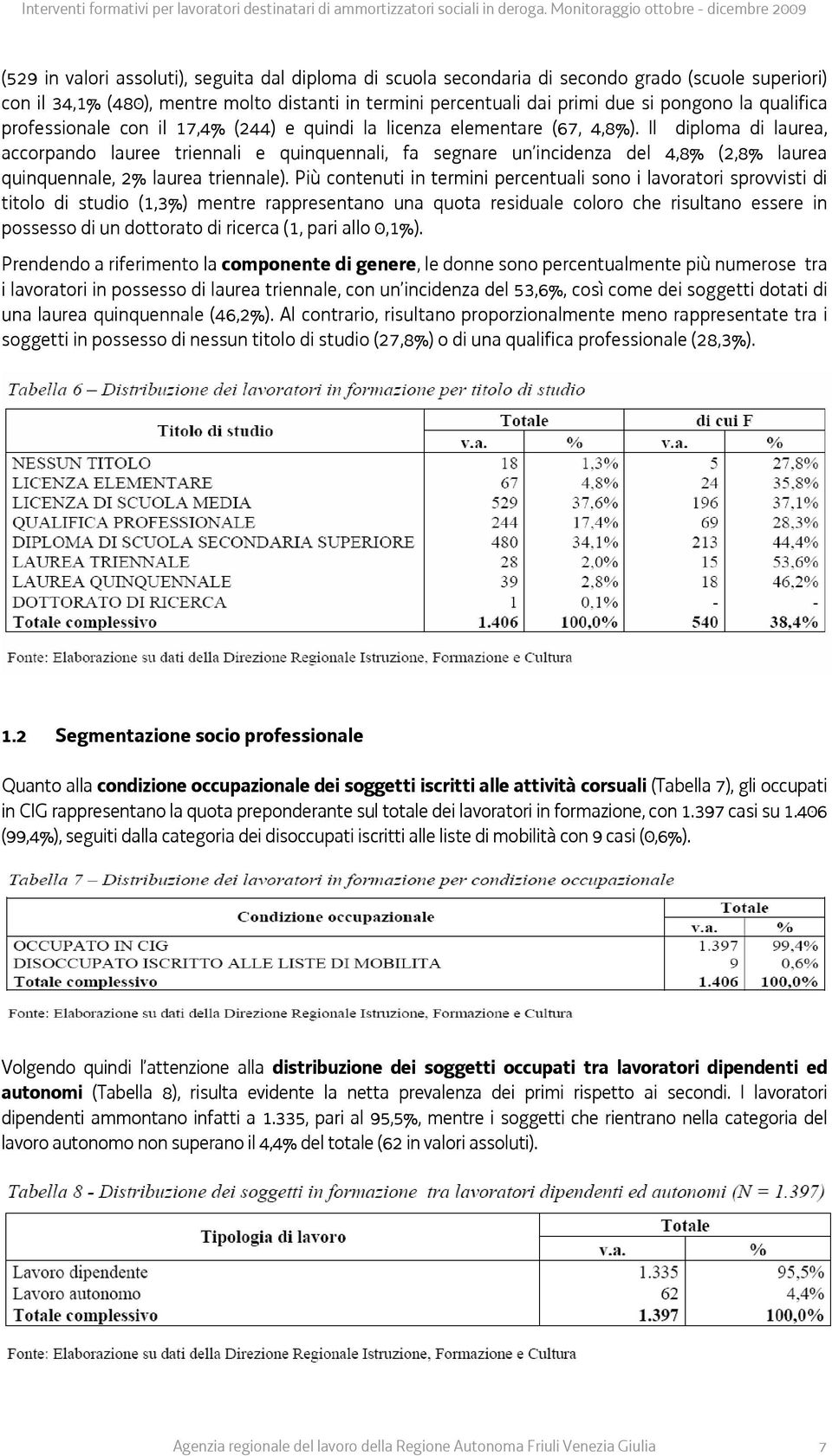 Il diploma di laurea, accorpando lauree triennali e quinquennali, fa segnare un incidenza del 4,8% (2,8% laurea quinquennale, 2% laurea triennale).