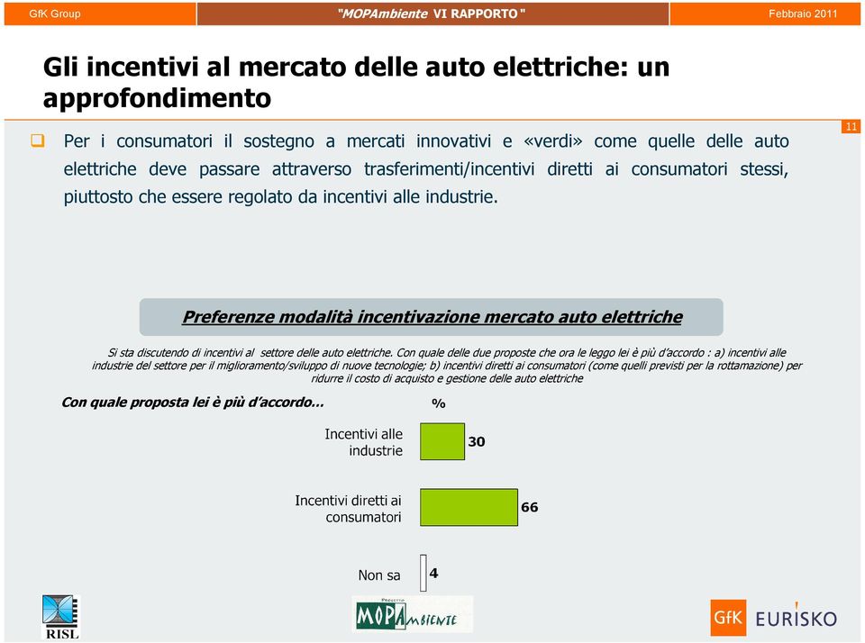 11 Preferenze modalità incentivazione mercato auto elettriche Si sta discutendo di incentivi al settore delle auto elettriche.