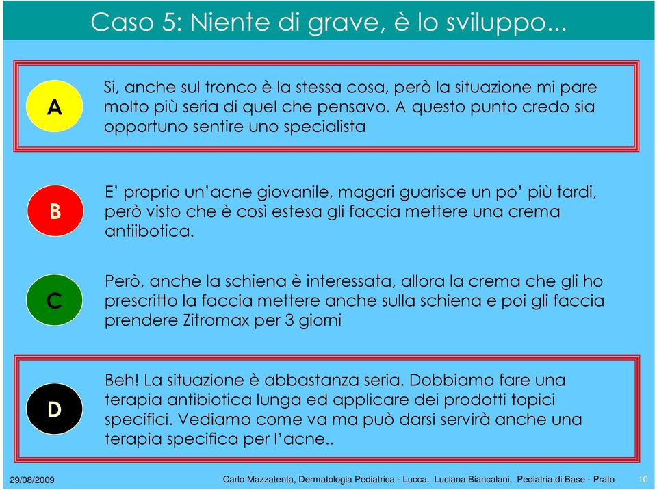 Però, anche la schiena è interessata, allora la crema che gli ho prescritto la faccia mettere anche sulla schiena e poi gli faccia prendere Zitromax per 3 giorni D Beh!