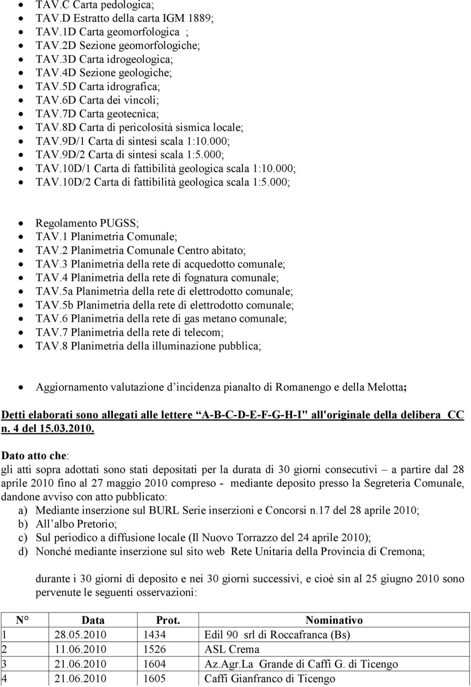 000; TAV.10D/1 Carta di fattibilità geologica scala 1:10.000; TAV.10D/2 Carta di fattibilità geologica scala 1:5.000; Regolamento PUGSS; TAV.1 Planimetria Comunale; TAV.