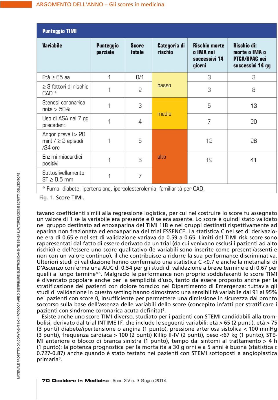 alto 1 6 positivi 19 41 Sottoslivellamento ST 0.5 mm 1 7 * Fumo, diabete, ipertensione, ipercolesterolemia, familiarità per CAD, Fig. 1. Score TIMI.