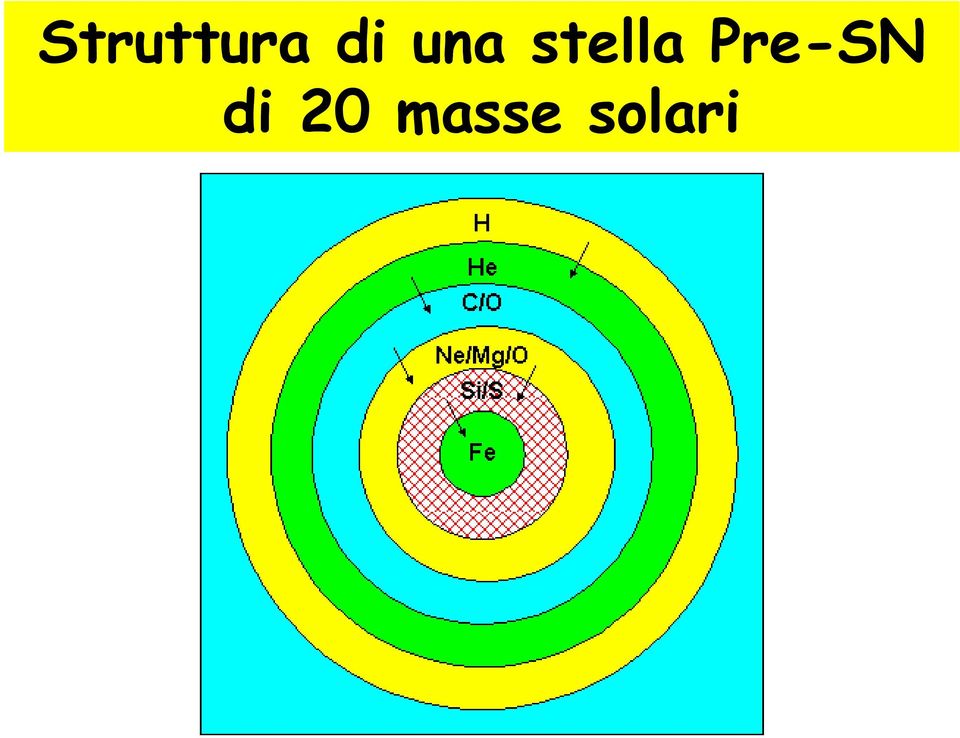 Pre-SN di 20