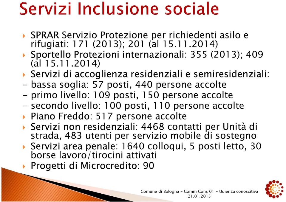 accolte - secondo livello: 100 posti, 110 persone accolte Piano Freddo: 517 persone accolte Servizi non residenziali: 4468 contatti per Unità di strada,