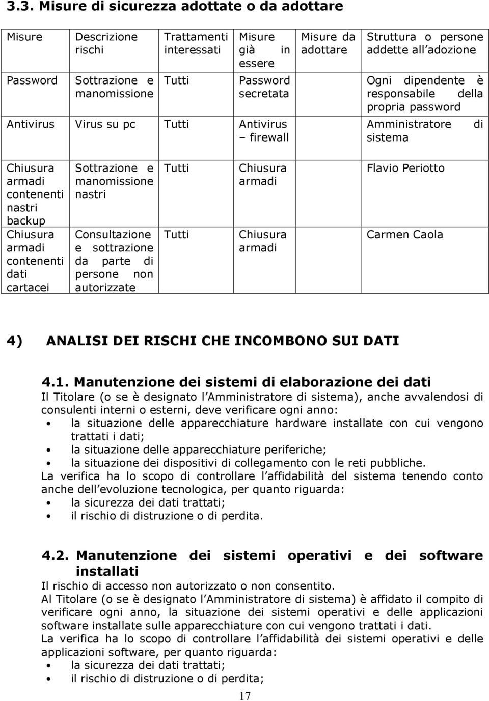 nastri backup Chiusura armadi contenenti dati cartacei Sottrazione e manomissione nastri Consultazione e sottrazione da parte di persone non autorizzate Tutti Tutti Chiusura armadi Chiusura armadi