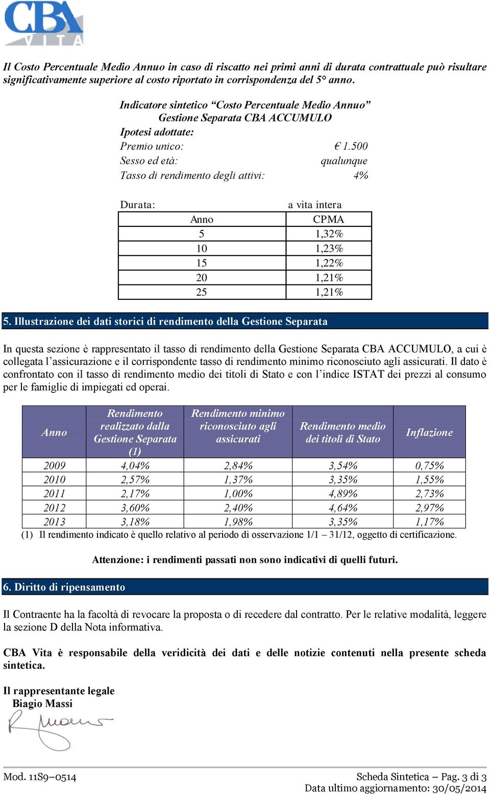 500 Sesso ed età: qualunque Tasso di rendimento degli attivi: 4% Durata: a vita intera Anno CPMA 5 1,32% 10 1,23% 15 1,22% 20 1,21% 25 1,21% 5.