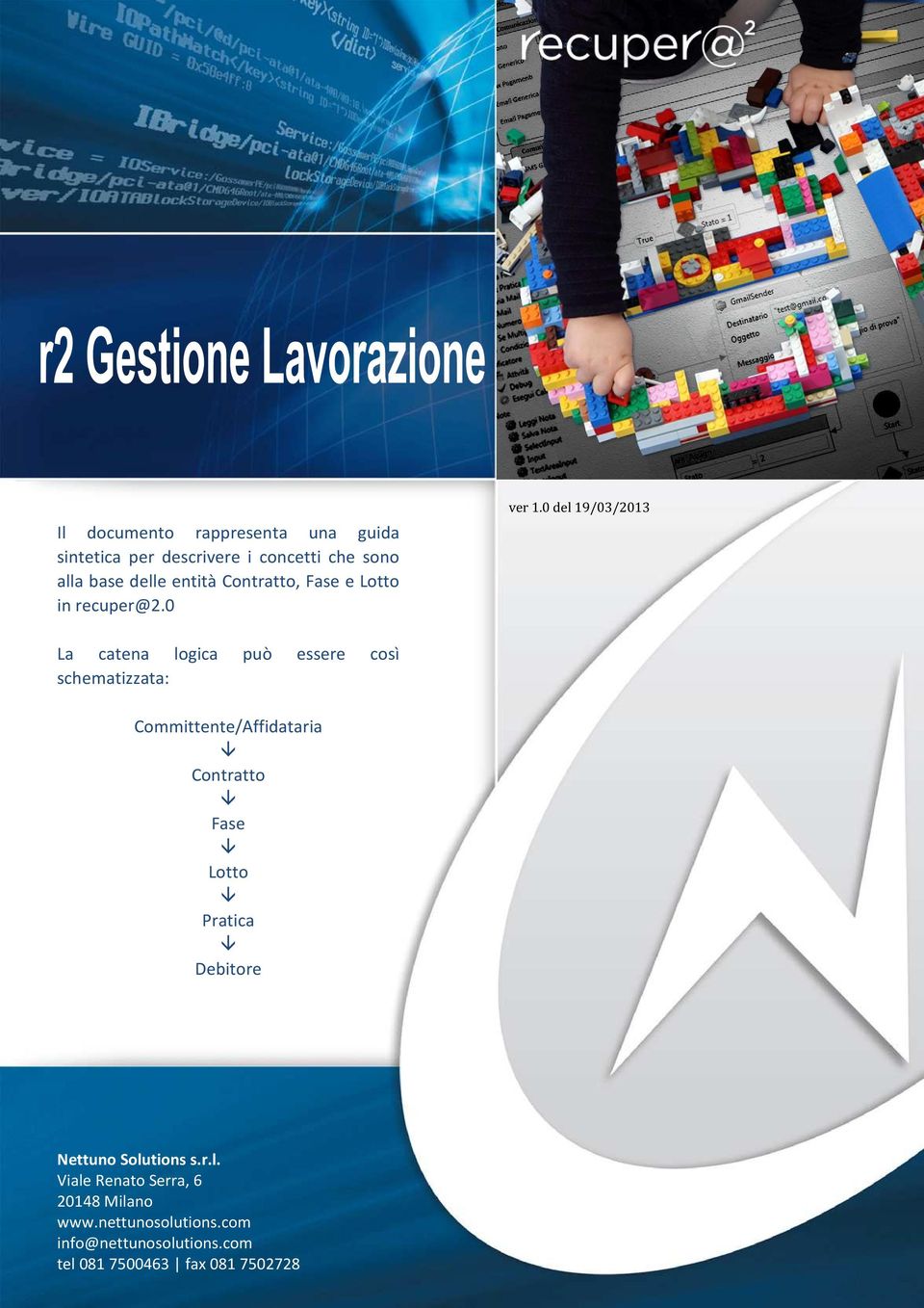 0 del 19/03/2013 La catena logica può essere così schematizzata: Committente/Affidataria Contratto Fase