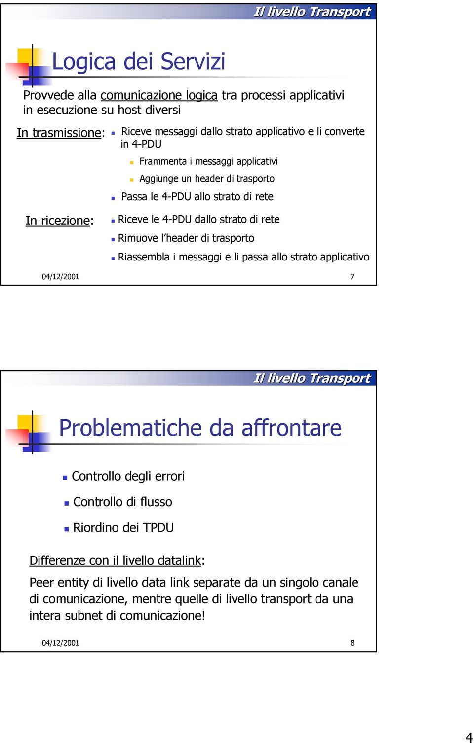 trasporto Riassembla i messaggi e li passa allo strato applicativo 04/12/2001 7 Problematiche da affrontare Controllo degli errori Controllo di flusso Riordino dei TPDU Differenze con