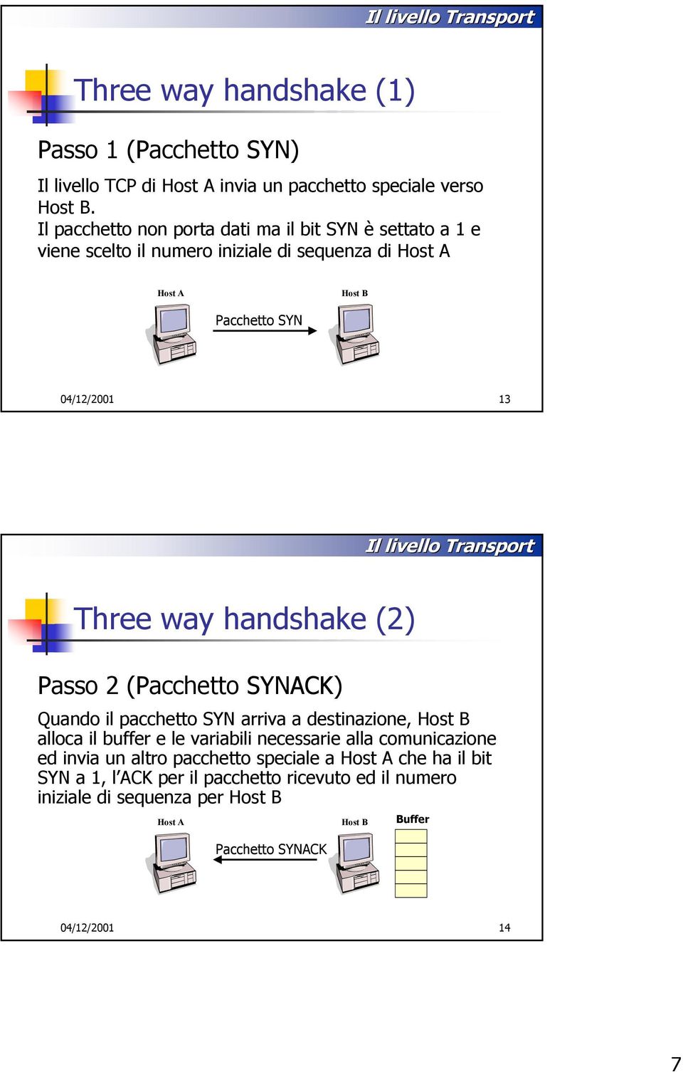 way handshake (2) Passo 2 (Pacchetto SYNACK) Quando il pacchetto SYN arriva a destinazione, alloca il buffer e le variabili necessarie alla
