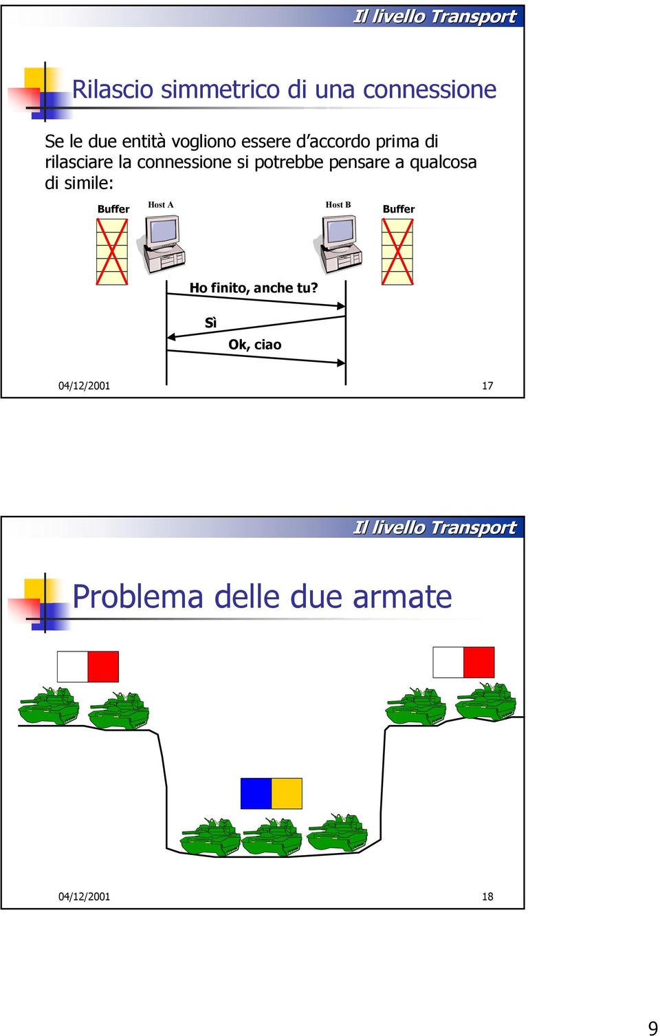 pensare a qualcosa di simile: Buffer Buffer Ho finito, anche tu?