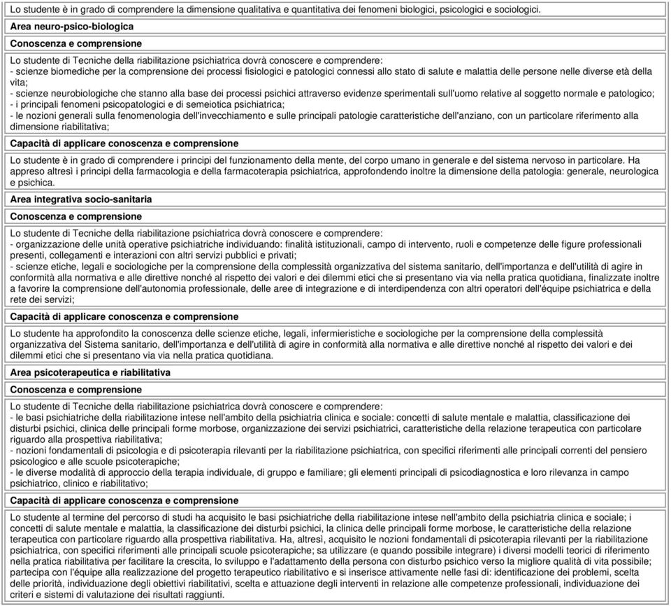 fisiologici e patologici connessi allo stato di salute e malattia delle persone nelle diverse età della vita; - scienze neurobiologiche che stanno alla base dei processi psichici attraverso evidenze