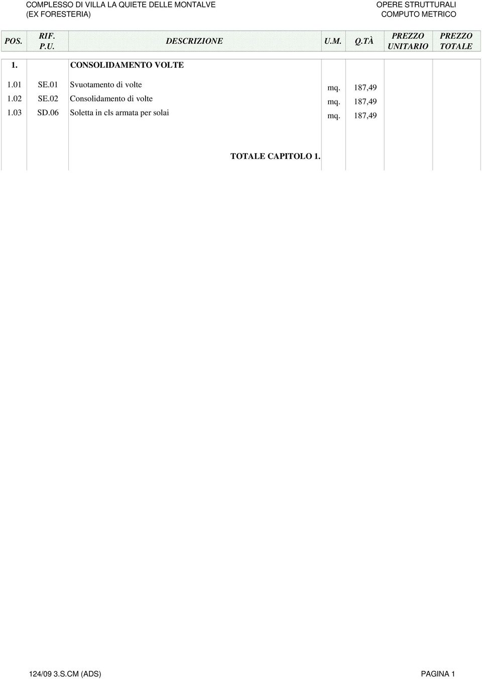 02 Consolidamento di volte mq. 187,49 1.03 SD.