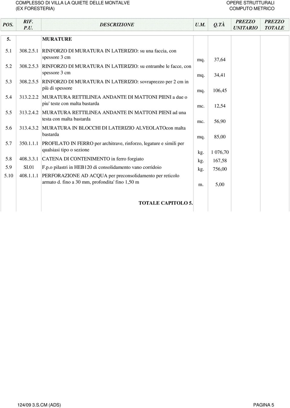 7 350.1.1.1 PROFILATO IN FERRO per architrave, rinforzo, legature e simili per qualsiasi tipo o sezione mq. 37,64 mq. 34,41 mq. 106,45 mc. 12,54 mc. 56,90 mq. 85,00 kg. 1 076,70 5.8 408.3.3.1 CATENA DI CONTENIMENTO in ferro forgiato kg.