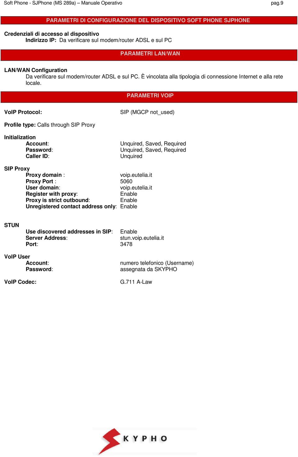 PARAMETRI VOIP VoIP Protocol: SIP (MGCP not_used) Profile type: Calls through SIP Proxy Initialization Account: Password: Caller ID: Unquired, Saved, Required Unquired, Saved, Required Unquired SIP