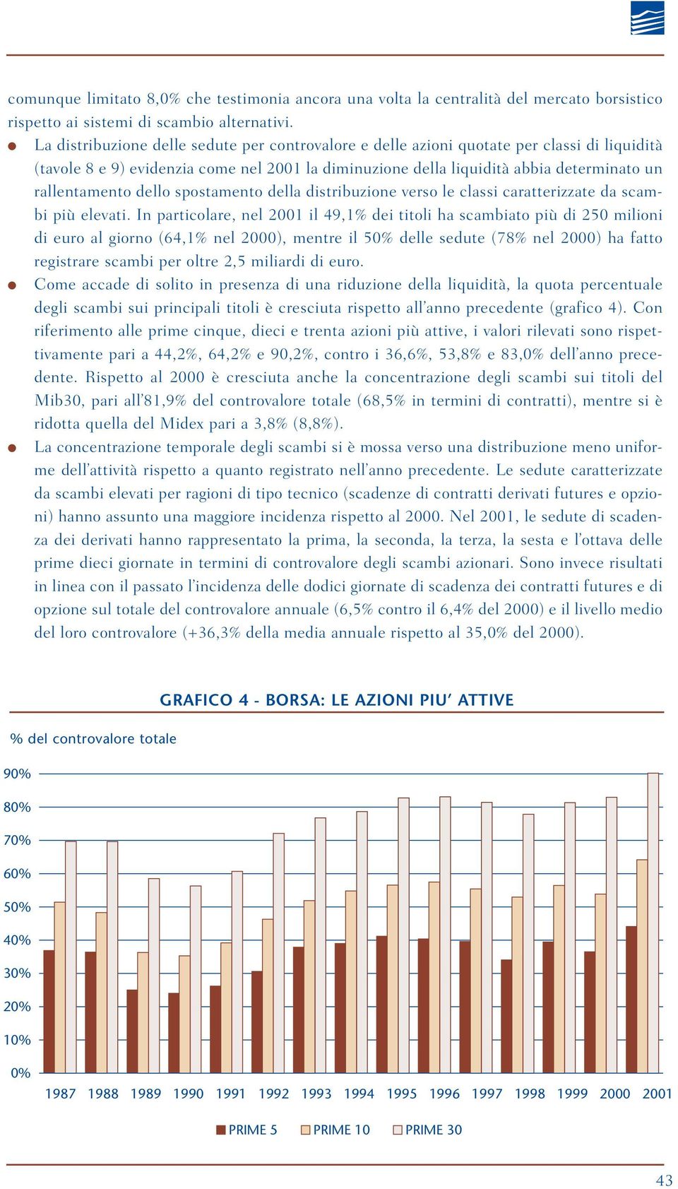 dello spostamento della distribuzione verso le classi caratterizzate da scambi più elevati.