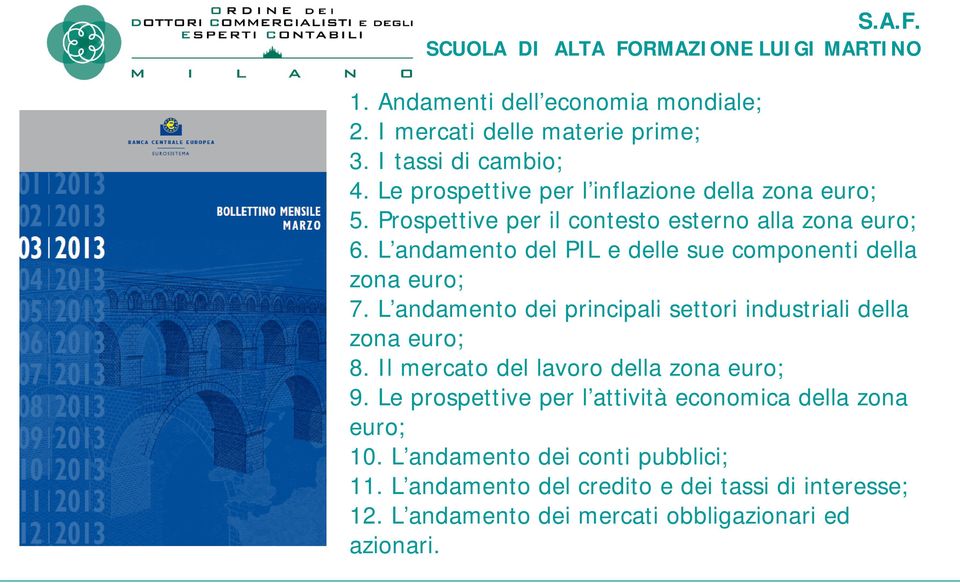 L andamento del PIL e delle sue componenti della zona euro; 7. L andamento dei principali settori industriali della zona euro; 8.