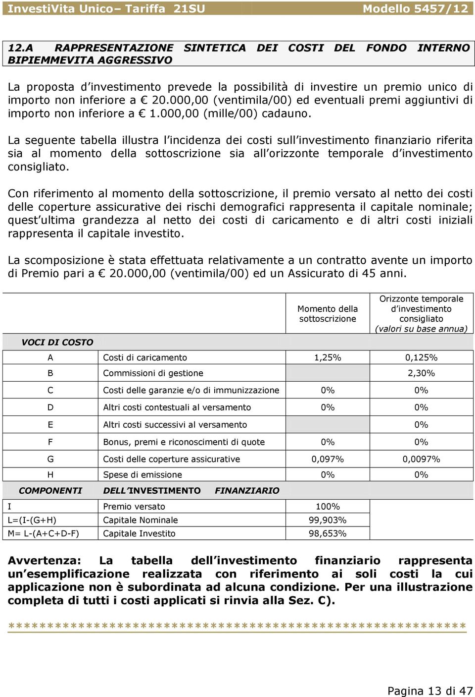 La seguente tabella illustra l incidenza dei costi sull investimento finanziario riferita sia al momento della sottoscrizione sia all orizzonte temporale d investimento consigliato.