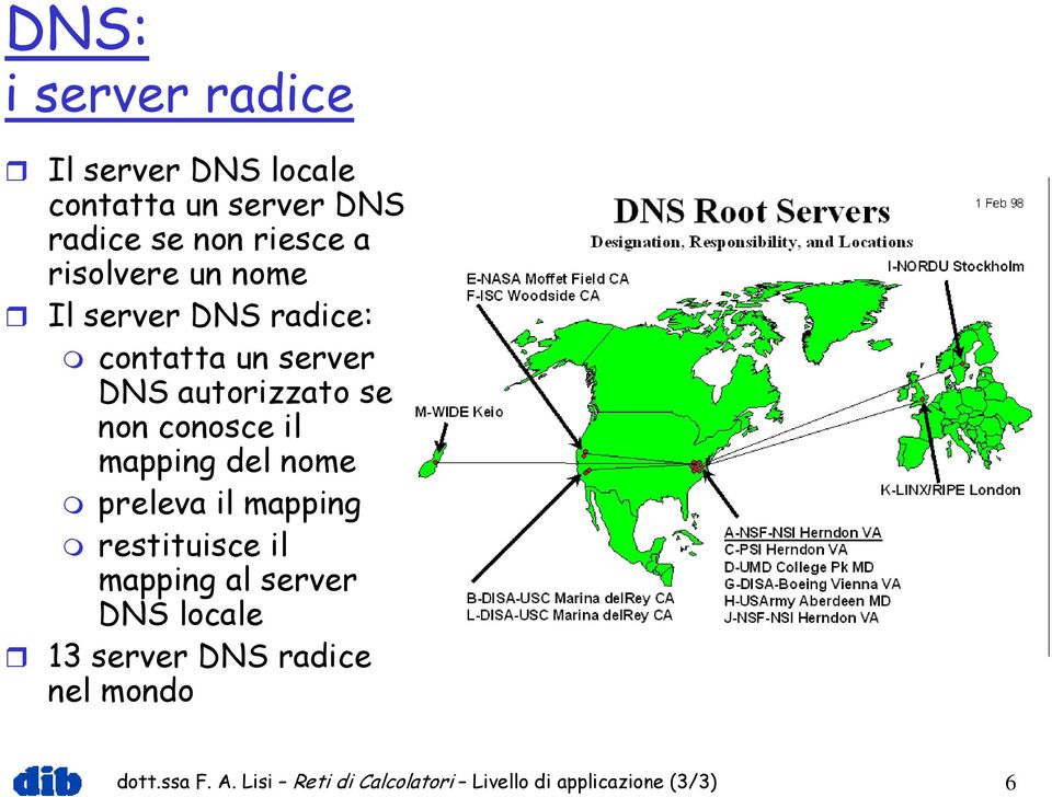 il mapping del nome preleva il mapping restituisce il mapping al server DNS locale 13