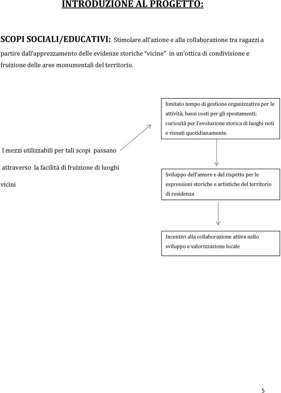 limitato tempo di gestione organizzativa per le attività; bassi costi per gli spostamenti; curiosità per l evoluzione storica di luoghi noti e vissuti quotidianamente.