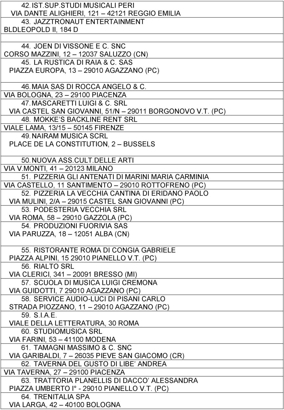 SRL VIA CASTEL SAN GIOVANNI, 51/N 29011 BORGONOVO V.T. (PC) 48. MOKKE S BACKLINE RENT SRL VIALE LAMA, 13/15 50145 FIRENZE 49. NAIRAM MUSICA SCRL PLACE DE LA CONSTITUTION, 2 BUSSELS 50. NUOVA ASS.CULT.