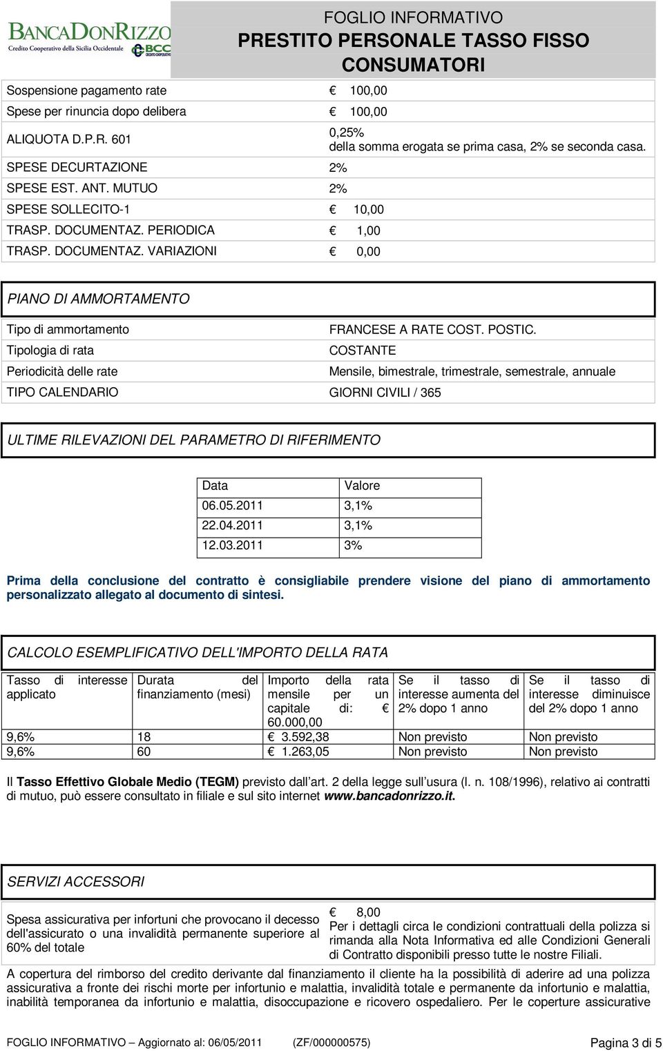 Tipologia di rata COSTANTE Periodicità delle rate Mensile, bimestrale, trimestrale, semestrale, annuale TIPO CALENDARIO GIORNI CIVILI / 365 ULTIME RILEVAZIONI DEL PARAMETRO DI RIFERIMENTO Data Valore