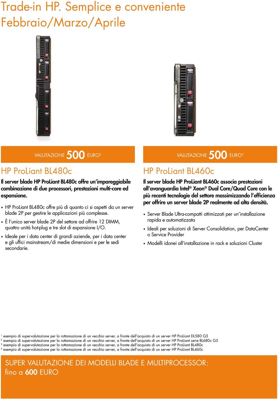 multi-core ed espansione. HP ProLiant BL480c offre più di quanto ci si aspetti da un server blade 2P per gestire le applicazioni più complesse.