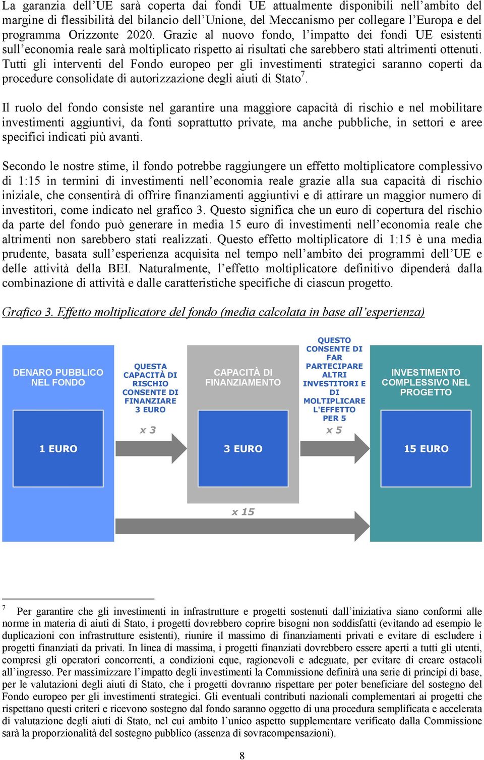 Tutti gli interventi del Fondo europeo per gli investimenti strategici saranno coperti da procedure consolidate di autorizzazione degli aiuti di Stato 7.