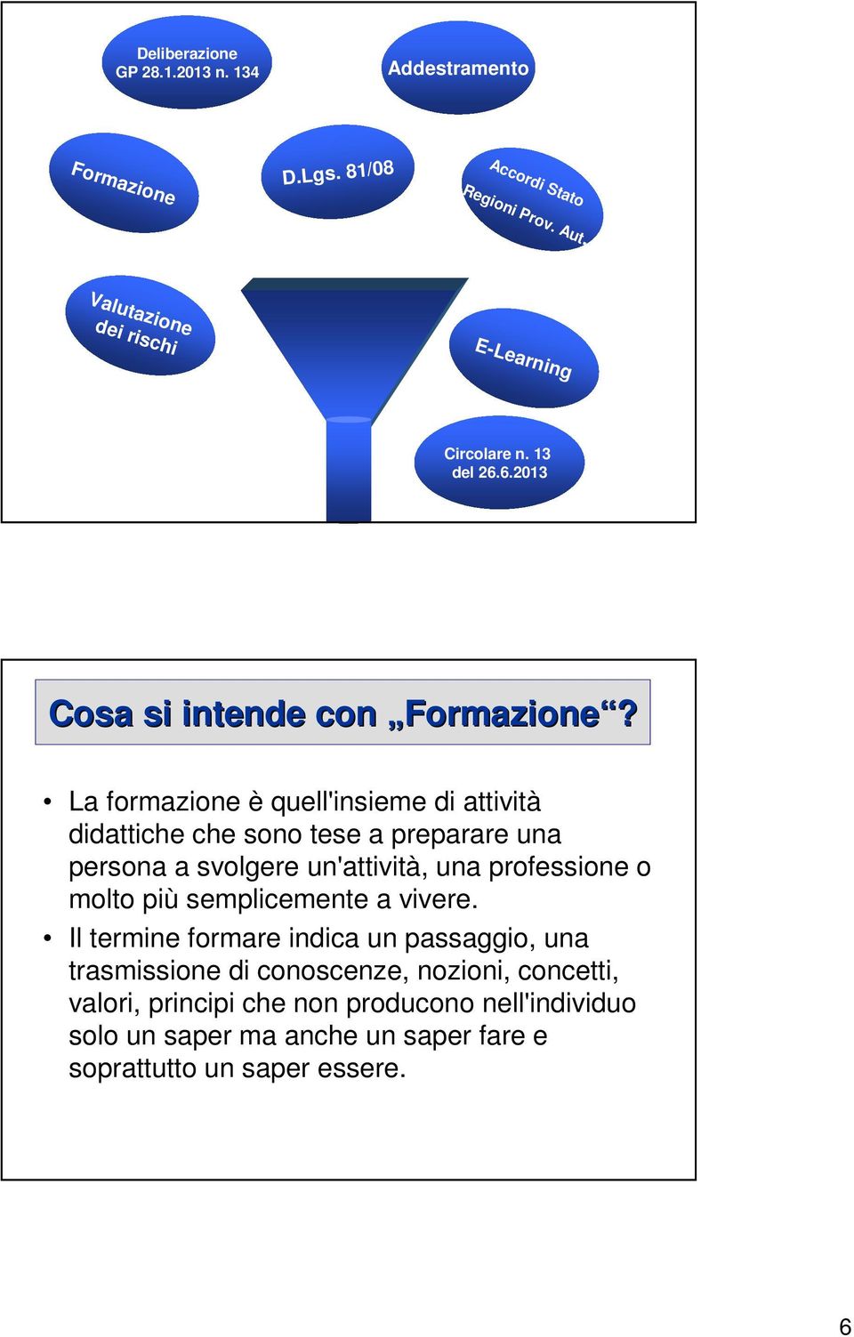 La formazione è quell'insieme di attività didattiche che sono tese a preparare una persona a svolgere un'attività, una professione o molto più