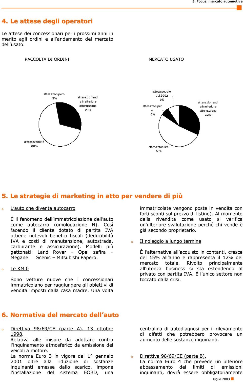 attesa:stabilità 68% attesa:stabilità 53% 5.