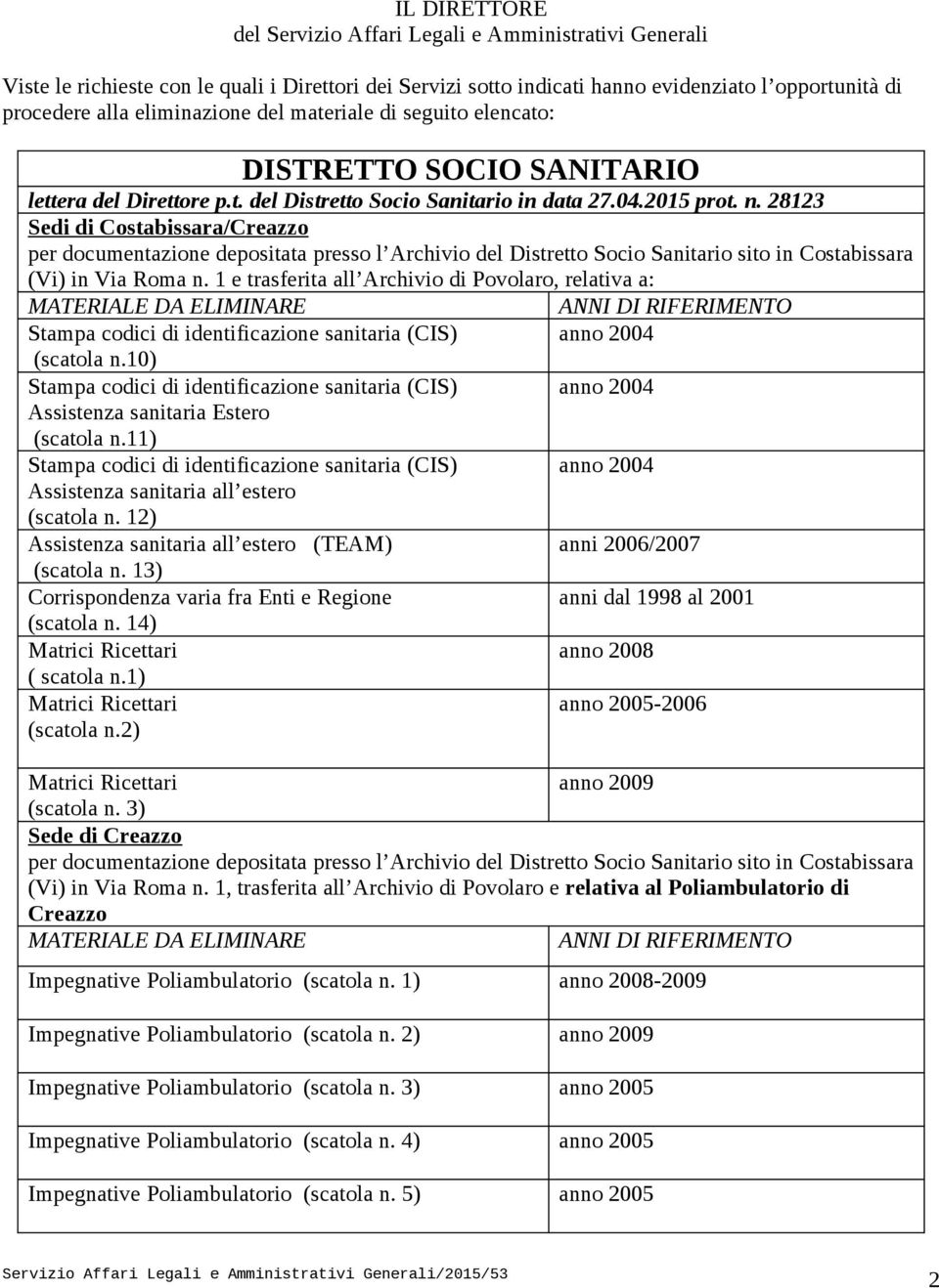 28123 Sedi di Costabissara/Creazzo per documentazione depositata presso l Archivio del Distretto Socio Sanitario sito in Costabissara (Vi) in Via Roma n.