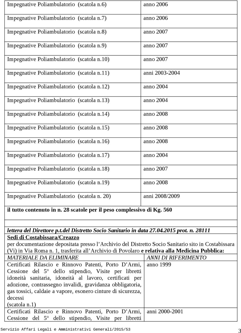12) anno 2004 Impegnative Poliambulatorio (scatola n.13) anno 2004 Impegnative Poliambulatorio (scatola n.14) anno 2008 Impegnative Poliambulatorio (scatola n.