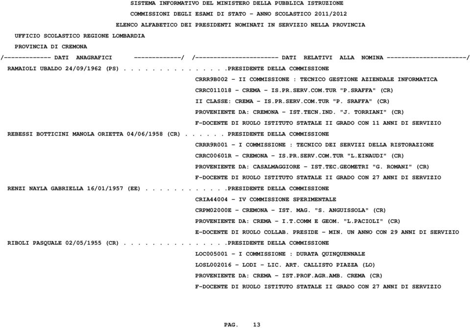 TORRIANI" (CR) F-DOCENTE DI RUOLO ISTITUTO STATALE II GRADO CON 11 ANNI DI SERVIZIO REBESSI BOTTICINI MANOLA ORIETTA 04/06/1958 (CR).