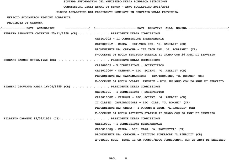 .............. PRESIDENTE DELLA COMMISSIONE CRPS00005 - V COMMISSIONE : SCIENTIFICO CRPS01000V - CREMONA - LIC. SCIENT. "G. ASELLI" (CR) PROVENIENTE DA: CASALMAGGIORE - IST.TECN.IND. "G. ROMANI" (CR) E-DOCENTE DI RUOLO COLLAB.