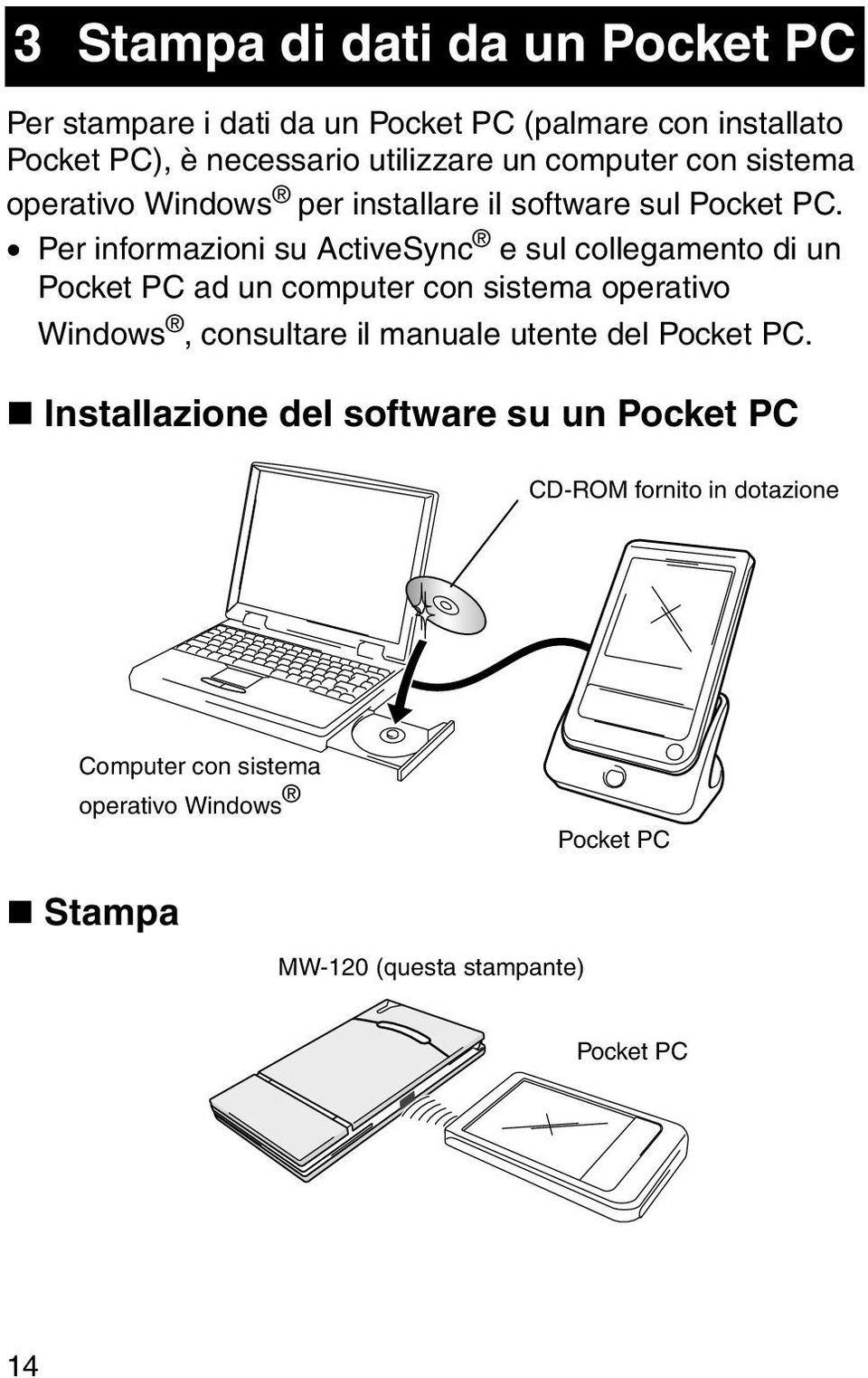 Per informazioni su ActiveSync e sul collegamento di un Pocket PC ad un computer con sistema operativo Windows, consultare il manuale