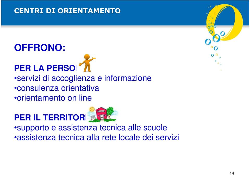 orientamento on line PER IL TERRITORIO supporto e