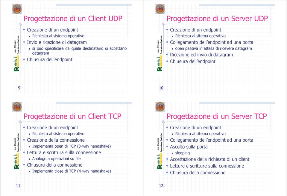 di datagram Chiusura dell endpoint 9 10 Progettazione di un Client TCP Creazione di un endpoint Richiesta al sistema operativo Creazione della connessione Implementa open di TCP (3-way handshake)