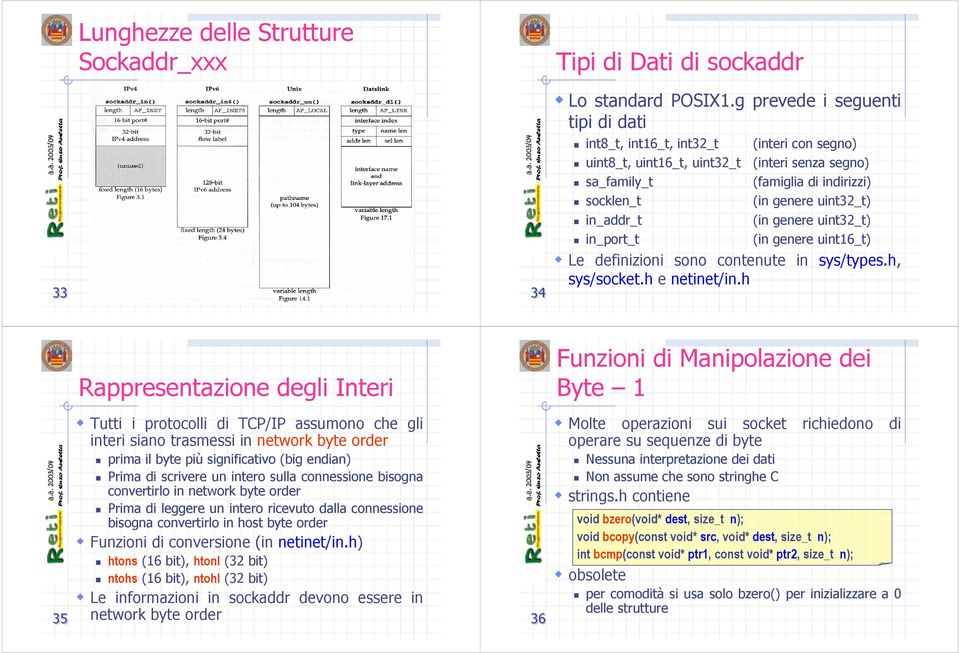 in_addr_t (in genere uint32_t) in_port_t (in genere uint16_t) Le definizioni sono contenute in sys/types.h, sys/socket.h e netinet/in.