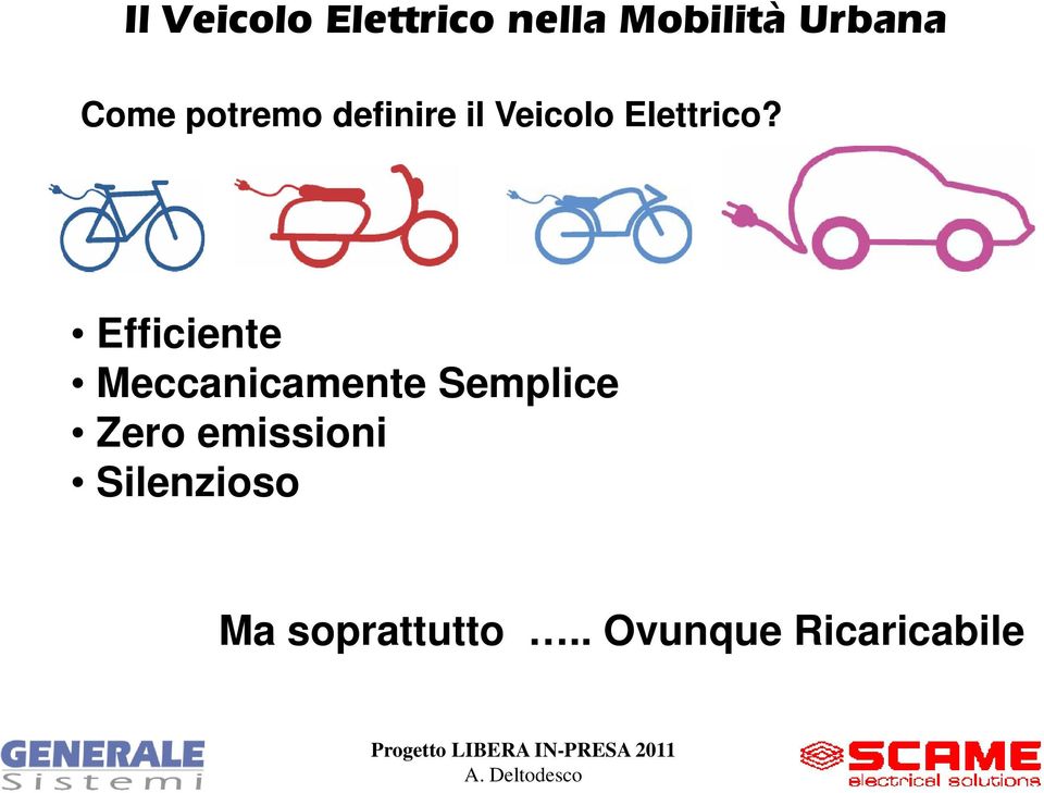 Efficiente Meccanicamente Semplice Zero