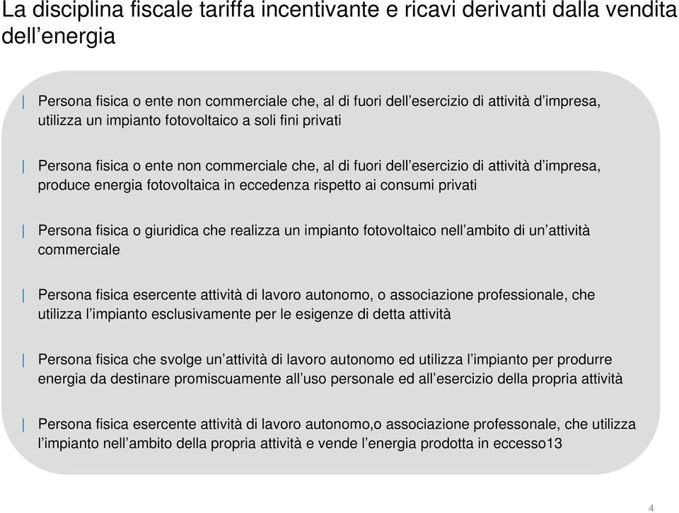 privati Persona fisica o giuridica che realizza un impianto fotovoltaico nell ambito di un attività commerciale Persona fisica esercente attività di lavoro autonomo, o associazione professionale, che