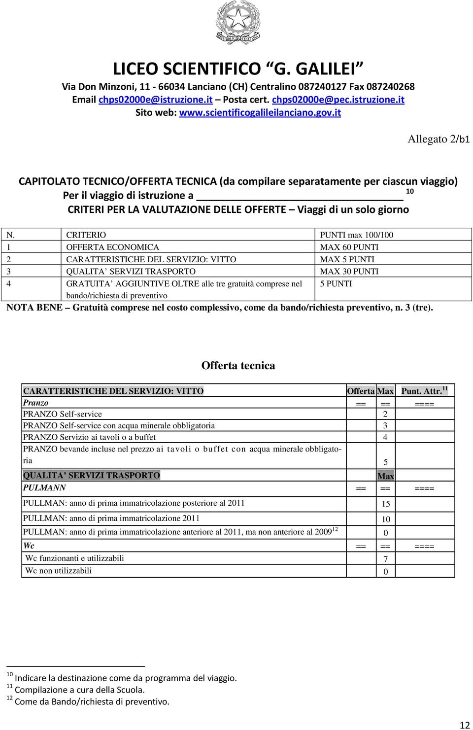 comprese nel 5 PUNTI bando/richiesta di preventivo NOTA BENE Gratuità comprese nel costo complessivo, come da bando/richiesta preventivo, n. 3 (tre).