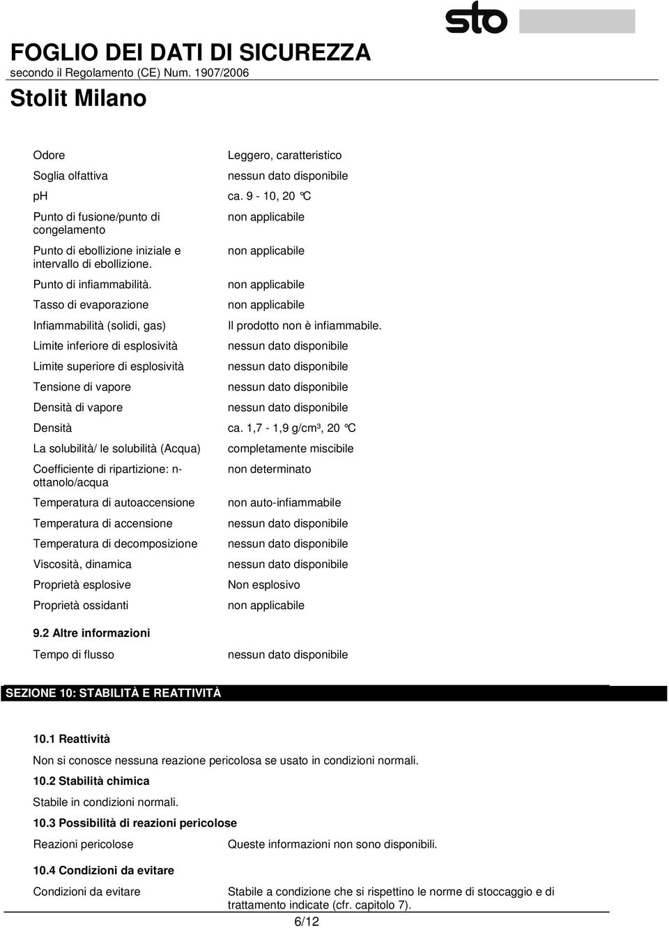 1,7-1,9 g/cm³, 20 C La solubilità/ le solubilità (Acqua) Coefficiente di ripartizione: n- ottanolo/acqua Temperatura di autoaccensione Temperatura di accensione Temperatura di decomposizione