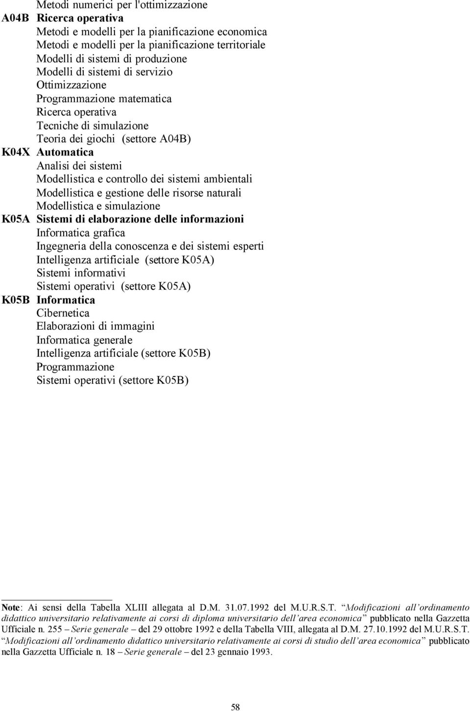 controllo dei sistemi ambientali Modellistica e gestione delle risorse naturali Modellistica e simulazione K05A Sistemi di elaborazione delle informazioni Informatica grafica Ingegneria della