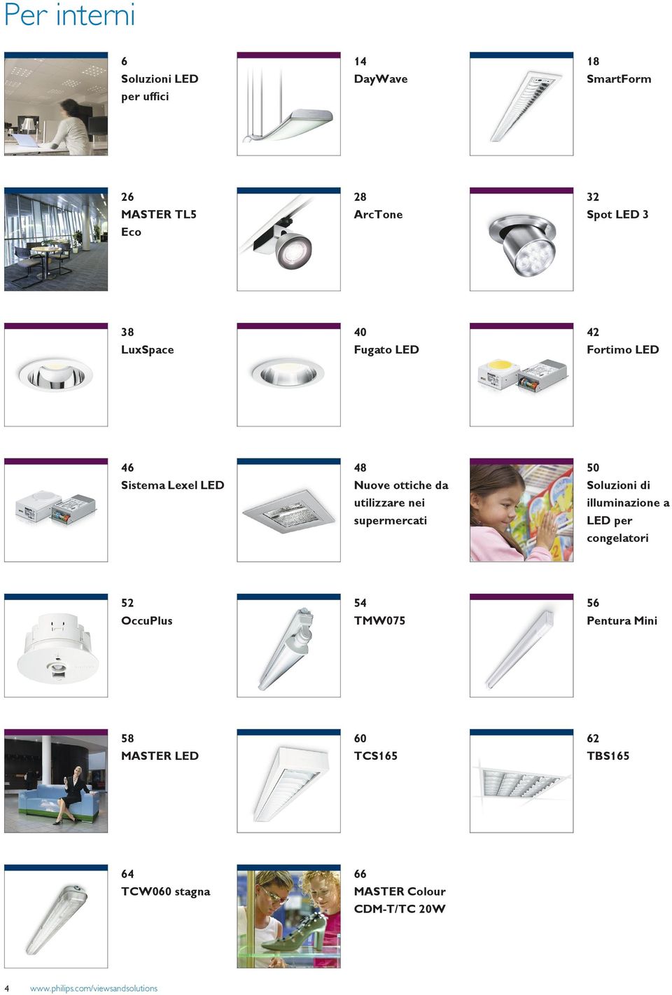 supermercati 50 Soluzioni di illuminazione a LED per congelatori 52 OccuPlus 54 TMW075 56 Pentura Mini 58