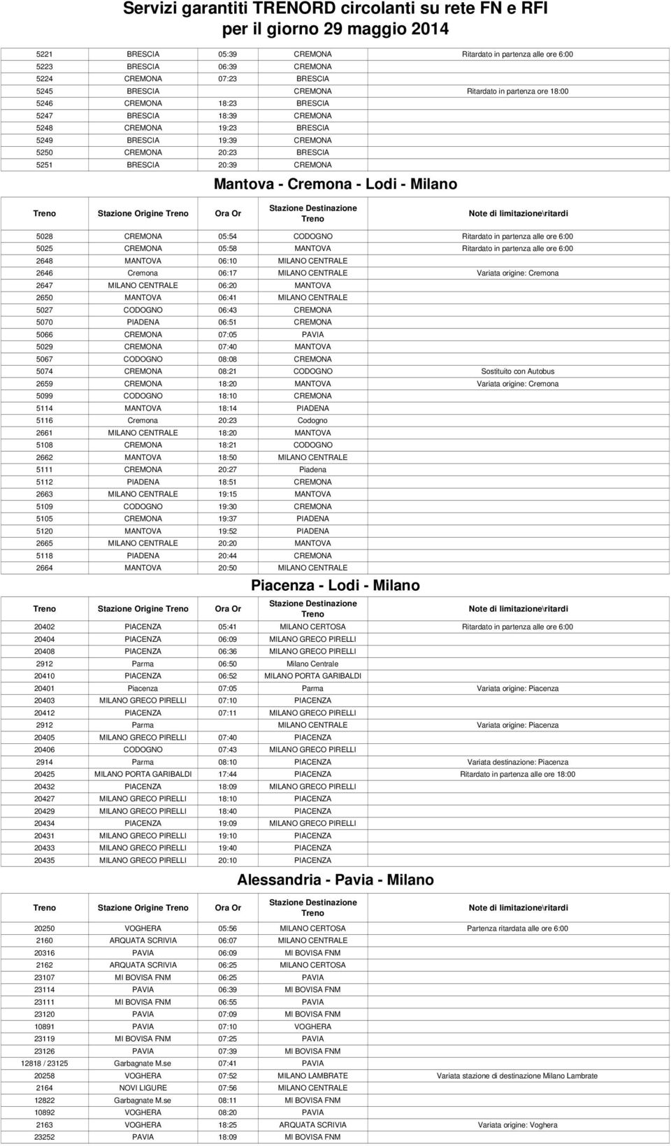 Ritardato in partenza alle ore 6:00 5025 CREMONA 05:58 MANTOVA Ritardato in partenza alle ore 6:00 2648 MANTOVA 06:10 MILANO CENTRALE 2646 Cremona 06:17 MILANO CENTRALE Variata origine: Cremona 2647