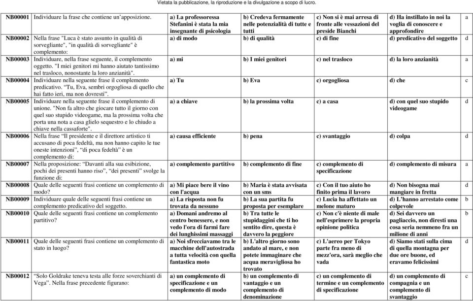 "I miei genitori mi hnno iutto tntissimo nel trsloo, nonostnte l loro nzinità". NB00004 Iniviure nell seguente frse il omplemento preitivo.