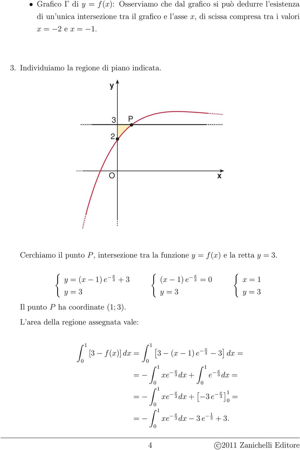 y P O Cerchiamo il punto P, intersezione tra la funzione y = f() e la retta y =.