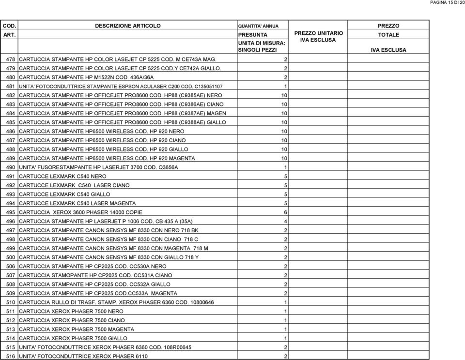 HP88 (C9385AE) NERO 10 483 CARTUCCIA STAMPANTE HP OFFICEJET PRO8600 COD. HP88 (C9386AE) CIANO 10 484 CARTUCCIA STAMPANTE HP OFFICEJET PRO8600 COD. HP88 (C9387AE) MAGEN.