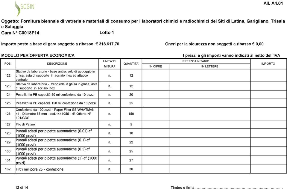 25 126 Confezione da 100 - Paper Filter SS WHATMAN 41 - Diametro 55 mm - cod.1441055 - rif. Offerta N 101/GDS n. 150 127 Filo di Patino n. 5 128 129 130 131 Puntali adatti per pipette automatiche (0.