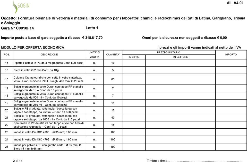 400 mm; Ø 20 mm Bottiglie graduate in vetro Duran con tappo PP e anello salvagoccia da 1L Conf. da 10 Bottiglie graduate in vetro Duran con tappo PP e anello salvagoccia da 500 ml Conf.