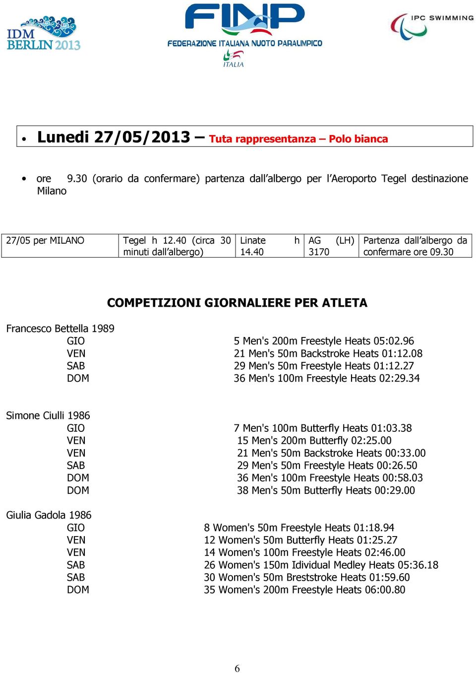 30 COMPETIZIONI GIORNALIERE PER ATLETA Francesc Bettella 1989 GIO 5 Men's 200m Freestyle Heats 05:02.96 VEN 21 Men's 50m Backstrke Heats 01:12.08 SAB 29 Men's 50m Freestyle Heats 01:12.