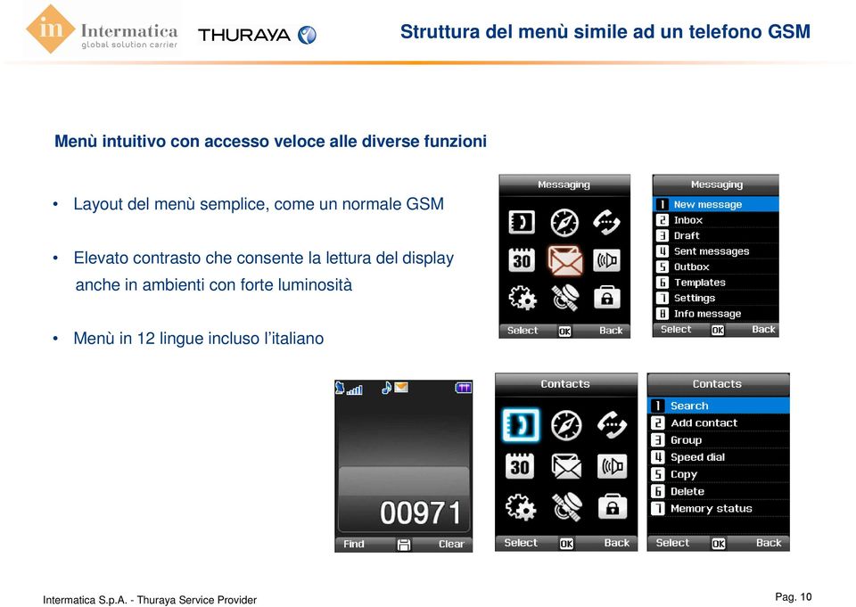 normale GSM Elevato contrasto che consente la lettura del display